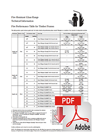 Fire Glass Datasheet