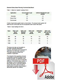 Flooring Techsheet